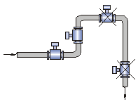 電磁流量計 安裝圖示1